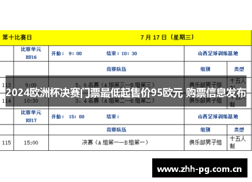 2024欧洲杯决赛门票最低起售价95欧元 购票信息发布