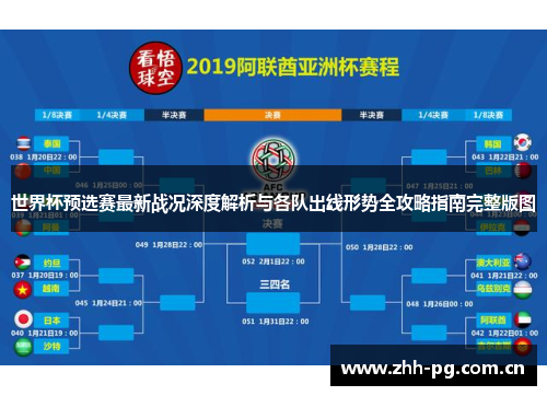 世界杯预选赛最新战况深度解析与各队出线形势全攻略指南完整版图