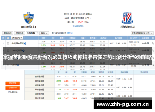 掌握英超联赛最新赛况必知技巧助你精准看懂走势比赛分析预测策略