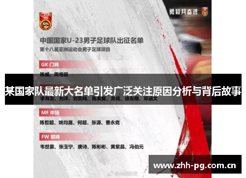 某国家队最新大名单引发广泛关注原因分析与背后故事